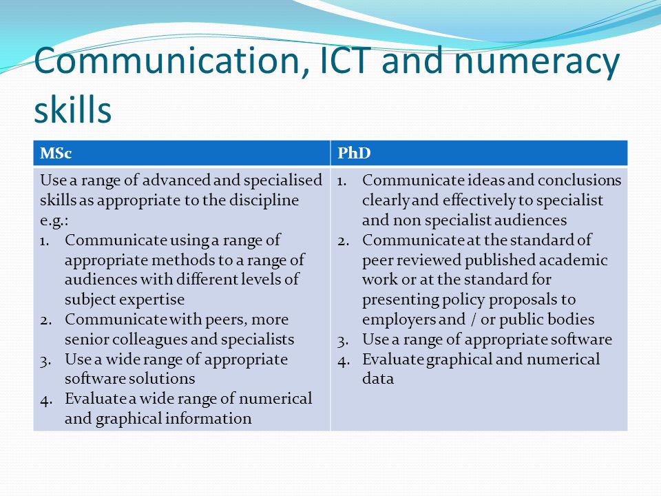 Communication, ICT and numeracy skills MScPhD Use a range of advanced and specialised skills as appropriate to the discipline e.g.: 1.Communicate using a range of appropriate methods to a range of audiences with different levels of subject expertise 2.Communicate with peers, more senior colleagues and specialists 3.Use a wide range of appropriate software solutions 4.Evaluate a wide range of numerical and graphical information 1.Communicate ideas and conclusions clearly and effectively to specialist and non specialist audiences 2.Communicate at the standard of peer reviewed published academic work or at the standard for presenting policy proposals to employers and / or public bodies 3.Use a range of appropriate software 4.Evaluate graphical and numerical data