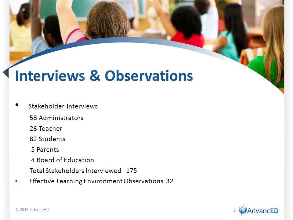 Interviews & Observations Stakeholder Interviews 58 Administrators 26 Teacher 82 Students 5 Parents 4 Board of Education Total Stakeholders Interviewed 175 Effective Learning Environment Observations 32 © 2013 AdvancED 5