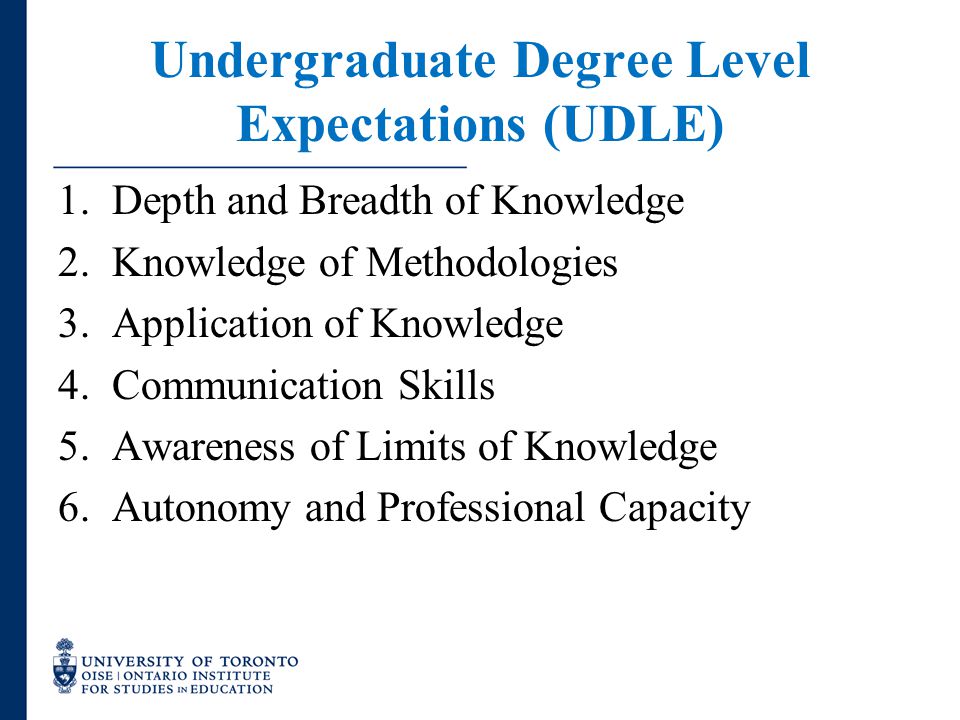 Undergraduate Degree Level Expectations (UDLE) 1.Depth and Breadth of Knowledge 2.Knowledge of Methodologies 3.Application of Knowledge 4.Communication Skills 5.Awareness of Limits of Knowledge 6.Autonomy and Professional Capacity