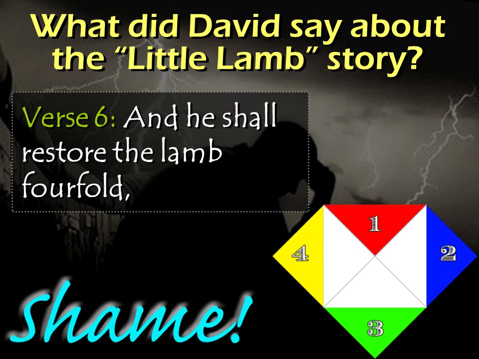 What did David say about the Little Lamb story Verse 6: And he shall restore the lamb fourfold,