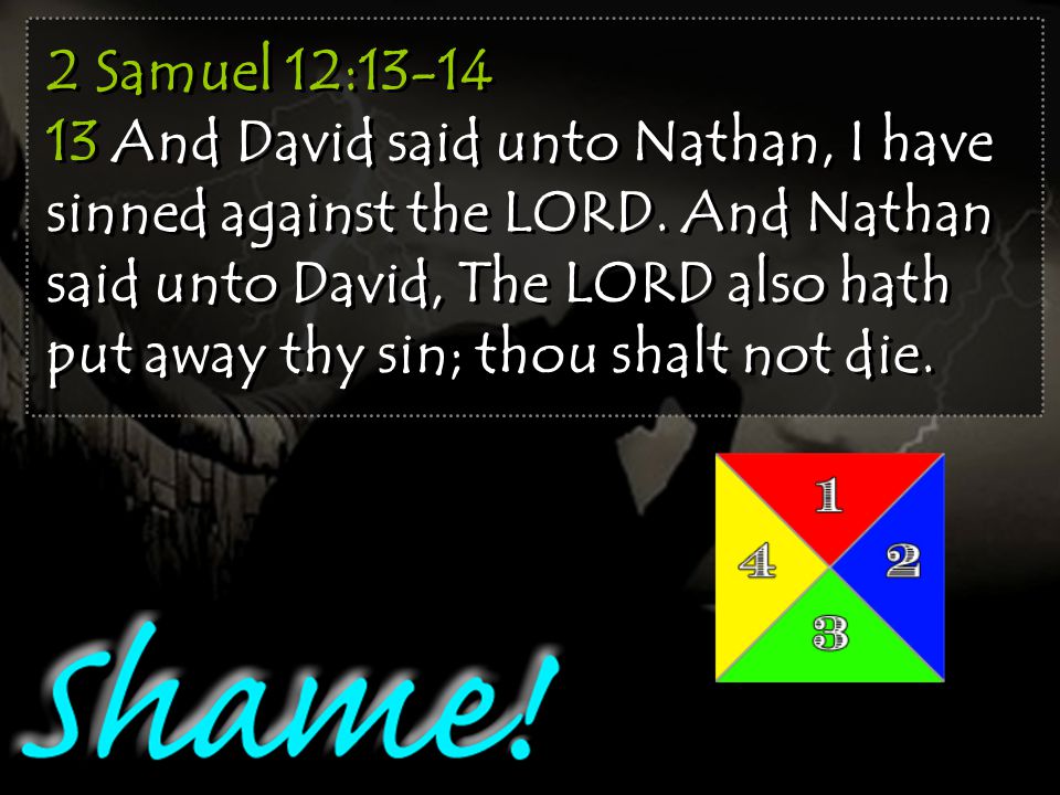 2 Samuel 12: And David said unto Nathan, I have sinned against the LORD.