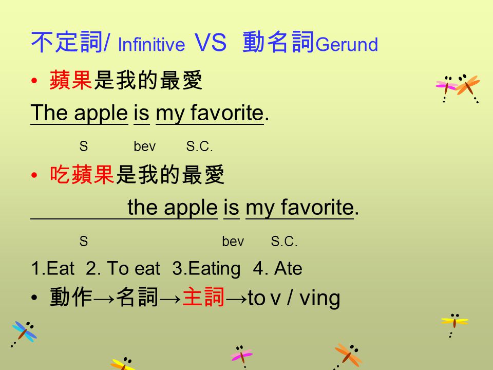 Infinitive Vs Gerund Grace 李雅菁 不定詞 Infinitive Vs 動名詞gerund 蘋果是我的最愛the Apple Is My Favorite S Bev S C 吃蘋果是我的最愛the Apple
