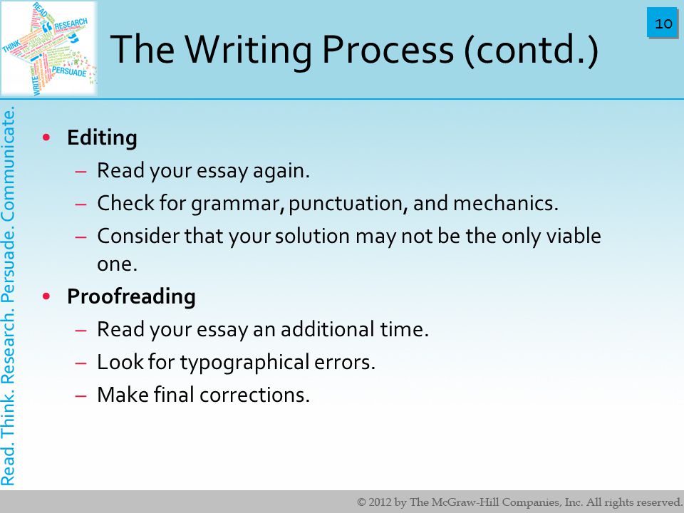 10 The Writing Process (contd.) Editing –Read your essay again.
