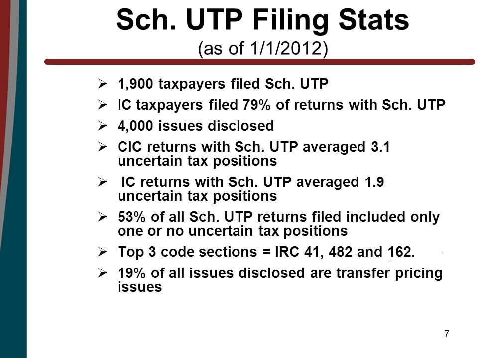7 Sch. UTP Filing Stats (as of 1/1/2012)  1,900 taxpayers filed Sch.