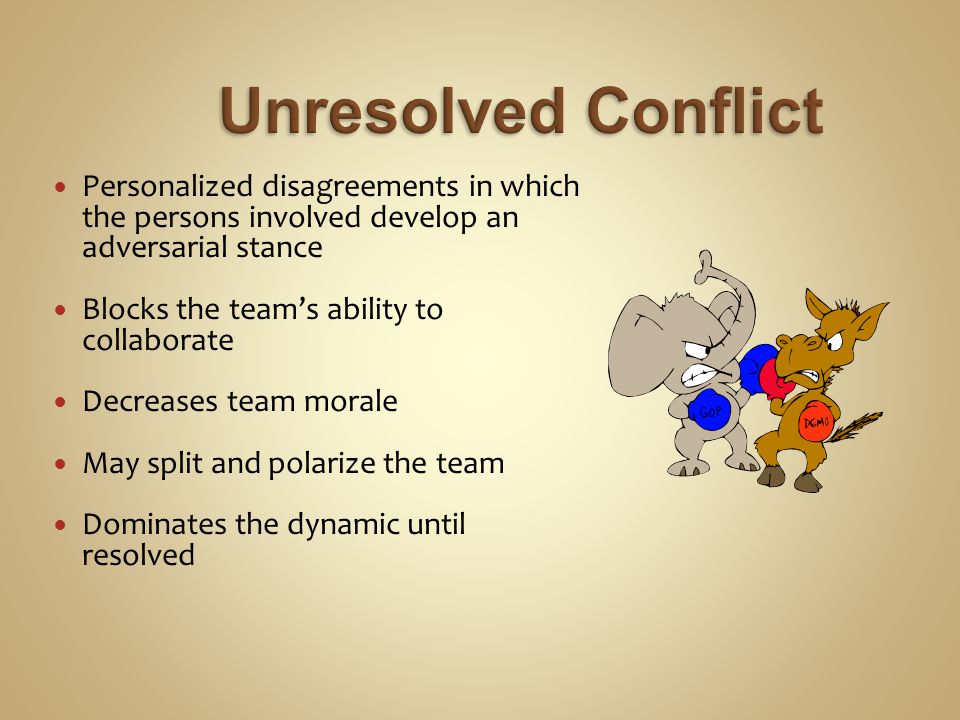 Personalized disagreements in which the persons involved develop an adversarial stance Blocks the team’s ability to collaborate Decreases team morale May split and polarize the team Dominates the dynamic until resolved