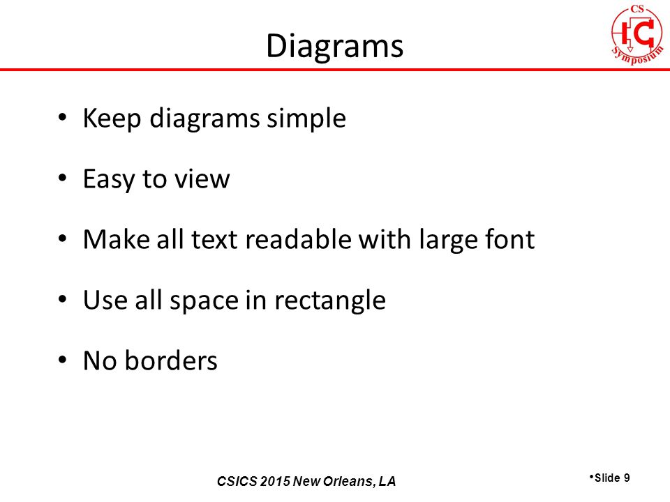 CSICS 2013 Monterey, California CSICS 2015 New Orleans, LA Keep diagrams simple Easy to view Make all text readable with large font Use all space in rectangle No borders Slide 9 Diagrams