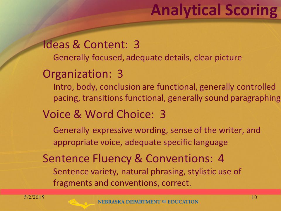 Ideas & Content: 3 Generally focused, adequate details, clear picture Organization: 3 Intro, body, conclusion are functional, generally controlled pacing, transitions functional, generally sound paragraphing Voice & Word Choice: 3 Generally expressive wording, sense of the writer, and appropriate voice, adequate specific language Sentence Fluency & Conventions: 4 Sentence variety, natural phrasing, stylistic use of fragments and conventions, correct.