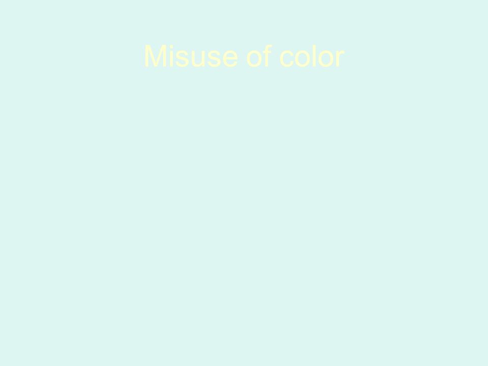 Misuse of color