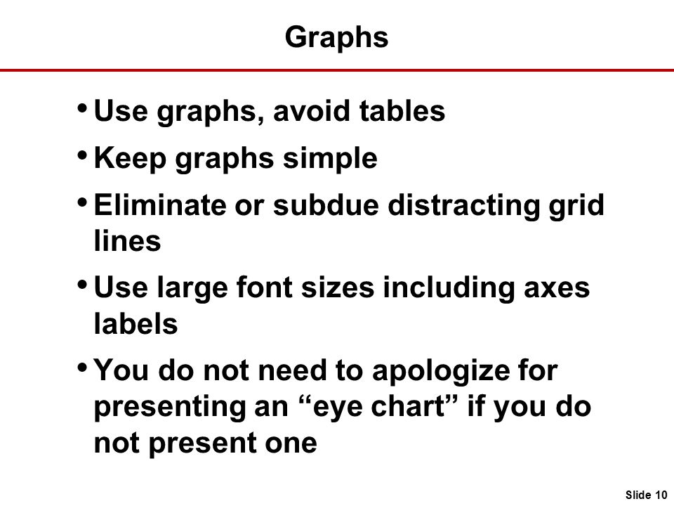 Graphs Use graphs, avoid tables Keep graphs simple Eliminate or subdue distracting grid lines Use large font sizes including axes labels You do not need to apologize for presenting an eye chart if you do not present one Slide 10