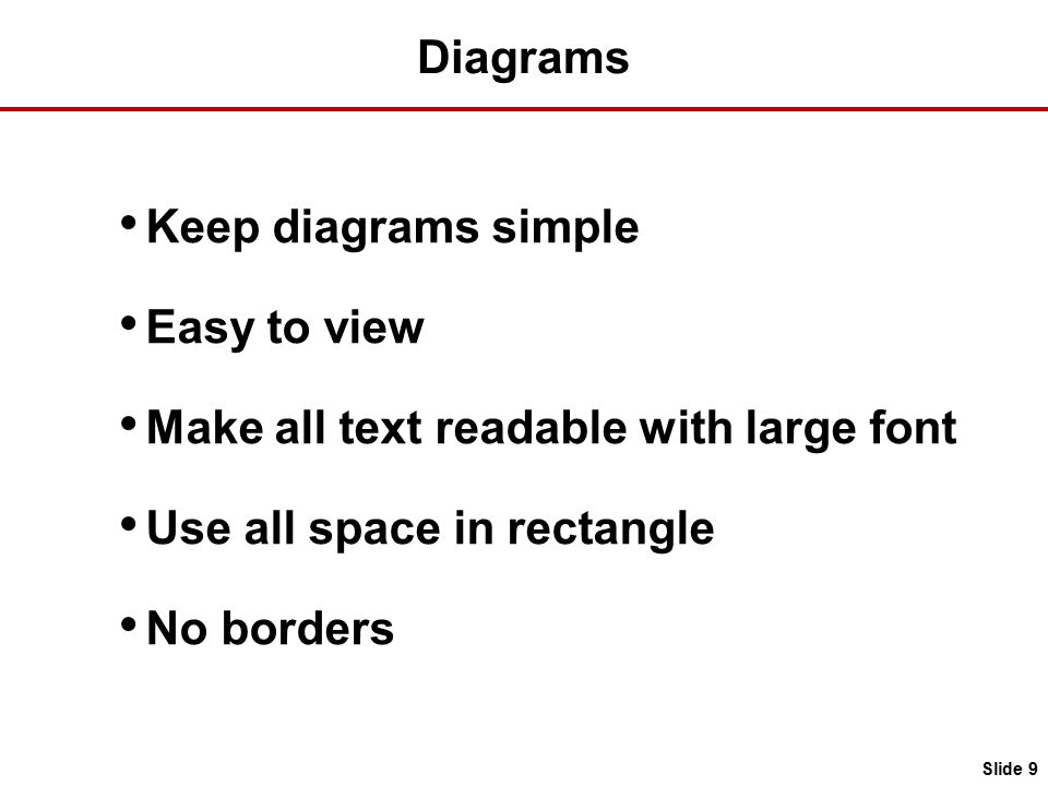 Diagrams Keep diagrams simple Easy to view Make all text readable with large font Use all space in rectangle No borders Slide 9
