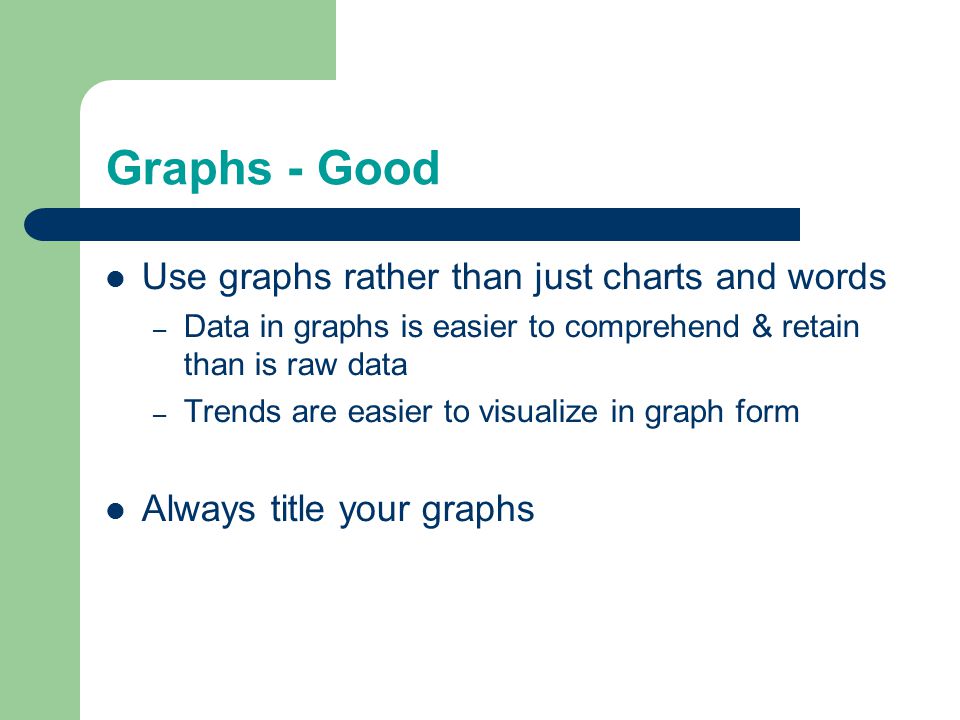 Graphs - Good Use graphs rather than just charts and words – Data in graphs is easier to comprehend & retain than is raw data – Trends are easier to visualize in graph form Always title your graphs