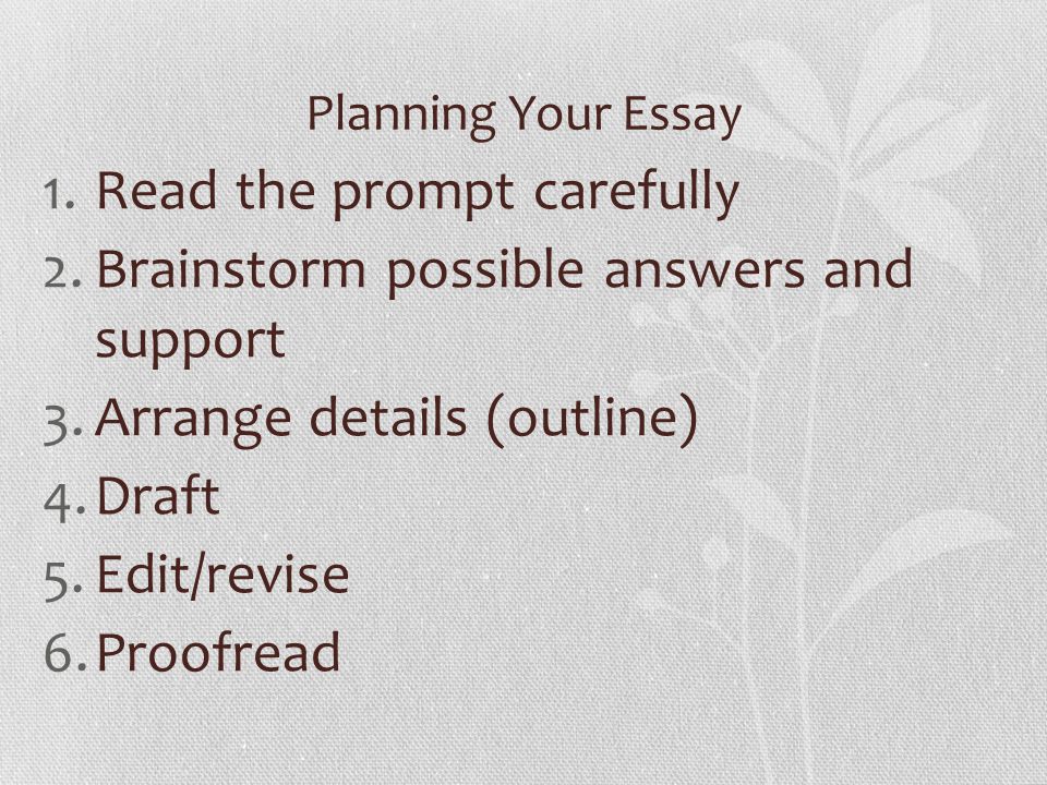 Planning Your Essay 1.Read the prompt carefully 2.Brainstorm possible answers and support 3.Arrange details (outline) 4.Draft 5.Edit/revise 6.Proofread