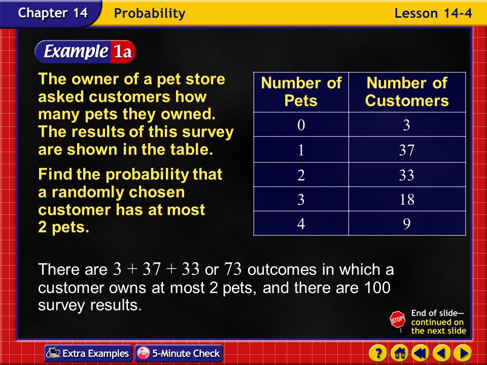 Lesson 4 Contents Example 1Random Variable Example 2Probability Distribution