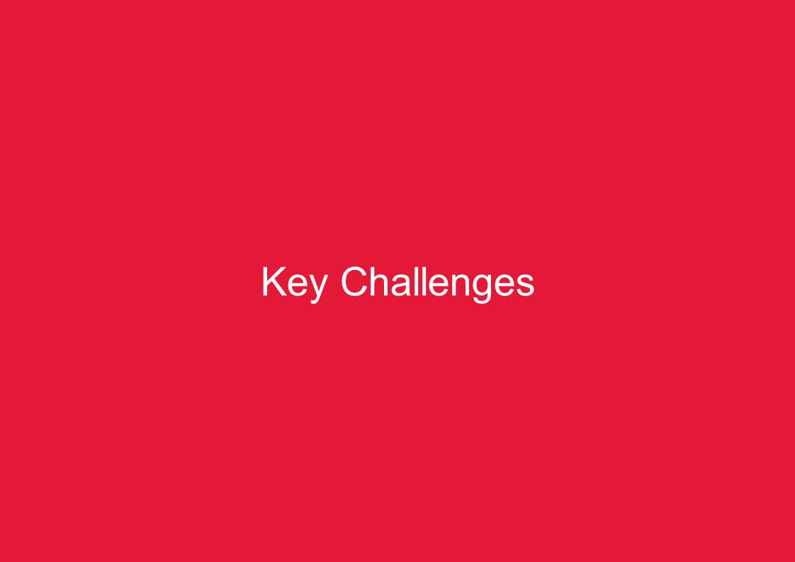 KZN Pre-COP17 Summit – Climate Change Finance16 Key Challenges