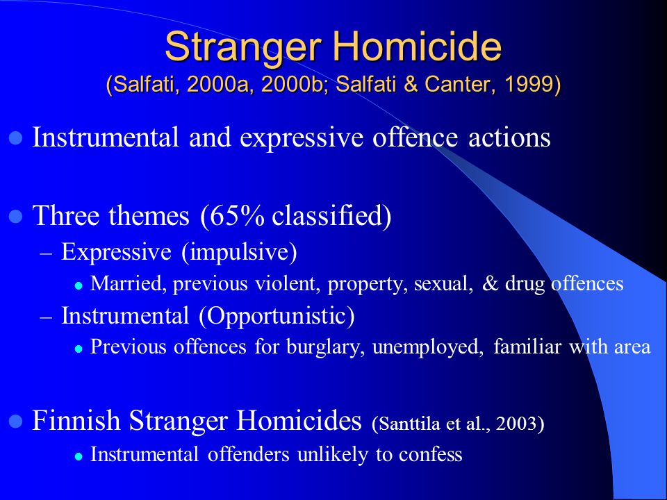Stranger Homicide (Salfati, 2000a, 2000b; Salfati & Canter, 1999) Instrumental and expressive offence actions Three themes (65% classified) – Expressive (impulsive) Married, previous violent, property, sexual, & drug offences – Instrumental (Opportunistic) Previous offences for burglary, unemployed, familiar with area Finnish Stranger Homicides (Santtila et al., 2003) Instrumental offenders unlikely to confess