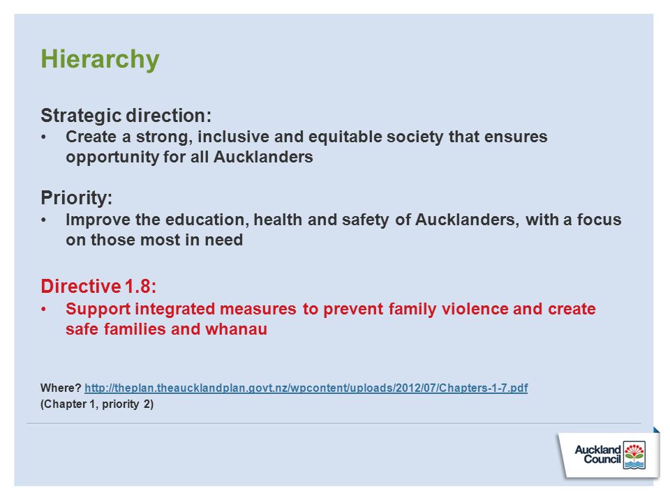 Hierarchy Strategic direction: Create a strong, inclusive and equitable society that ensures opportunity for all Aucklanders Priority: Improve the education, health and safety of Aucklanders, with a focus on those most in need Directive 1.8: Support integrated measures to prevent family violence and create safe families and whanau Where.