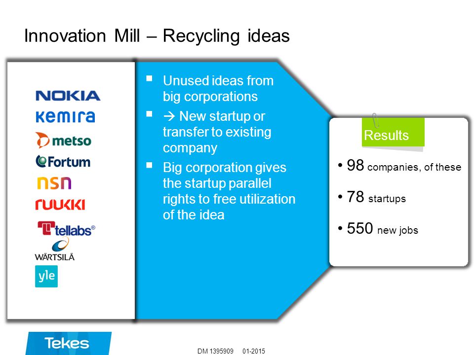 Innovation Mill – Recycling ideas  Unused ideas from big corporations   New startup or transfer to existing company  Big corporation gives the startup parallel rights to free utilization of the idea Results 98 companies, of these 78 startups 550 new jobs DM