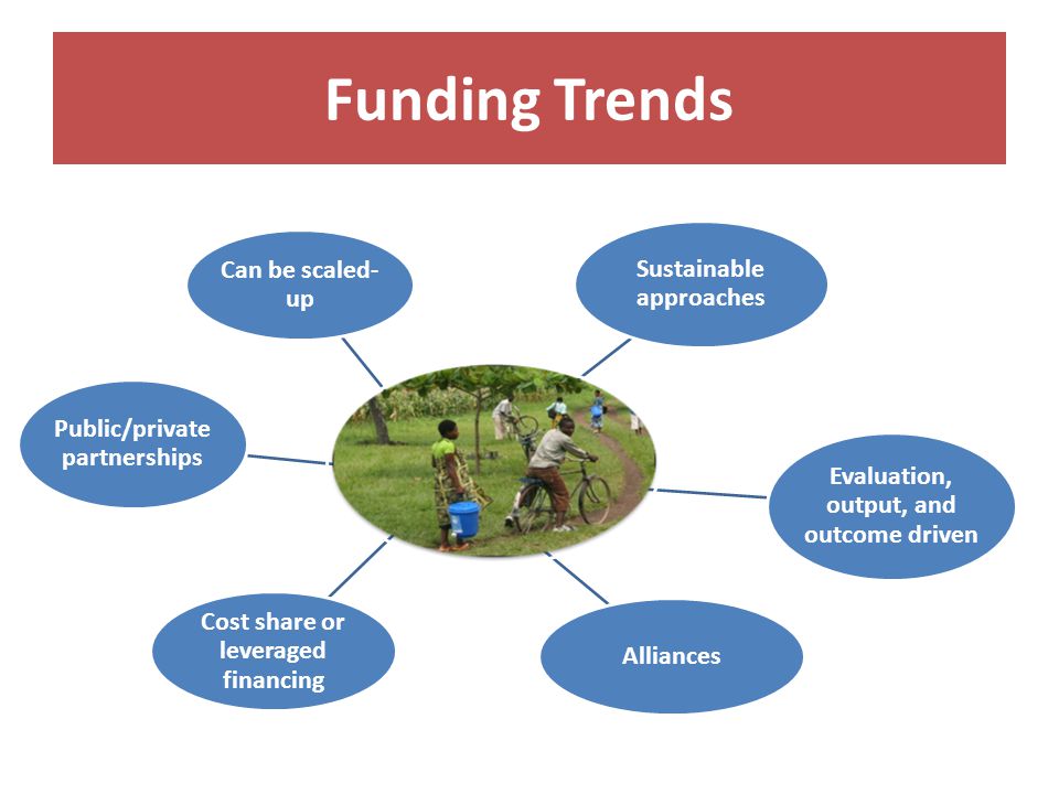 Sustainable approaches Evaluation, output, and outcome driven Alliances Cost share or leveraged financing Public/private partnerships Can be scaled- up Funding Trends