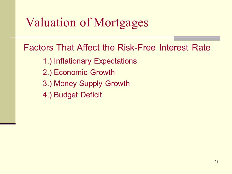 21 Valuation of Mortgages Factors That Affect the Risk-Free Interest Rate 1.) Inflationary Expectations 2.) Economic Growth 3.) Money Supply Growth 4.) Budget Deficit