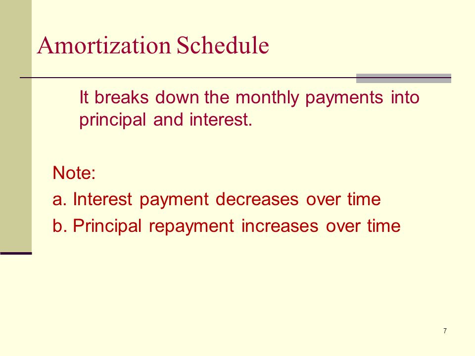 7 Amortization Schedule It breaks down the monthly payments into principal and interest.
