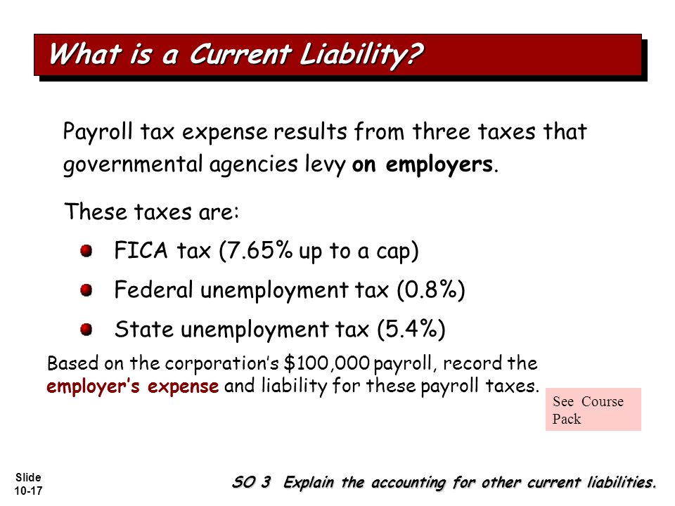 Slide Payroll tax expense results from three taxes that governmental agencies levy on employers.
