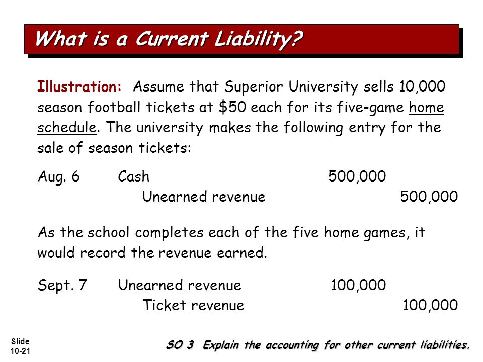 Slide Illustration: Assume that Superior University sells 10,000 season football tickets at $50 each for its five-game home schedule.