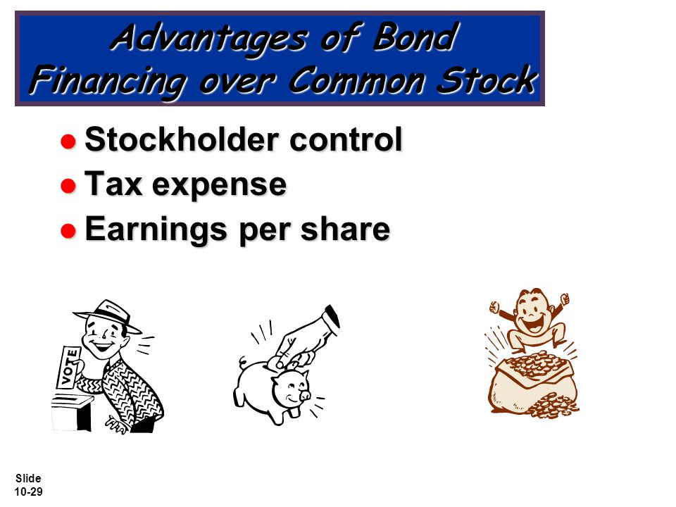 Slide Advantages of Bond Financing over Common Stock Stockholder control Stockholder control Tax expense Tax expense Earnings per share Earnings per share
