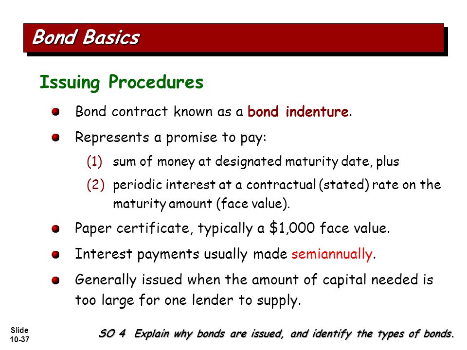 Slide Issuing Procedures Bond contract known as a bond indenture.