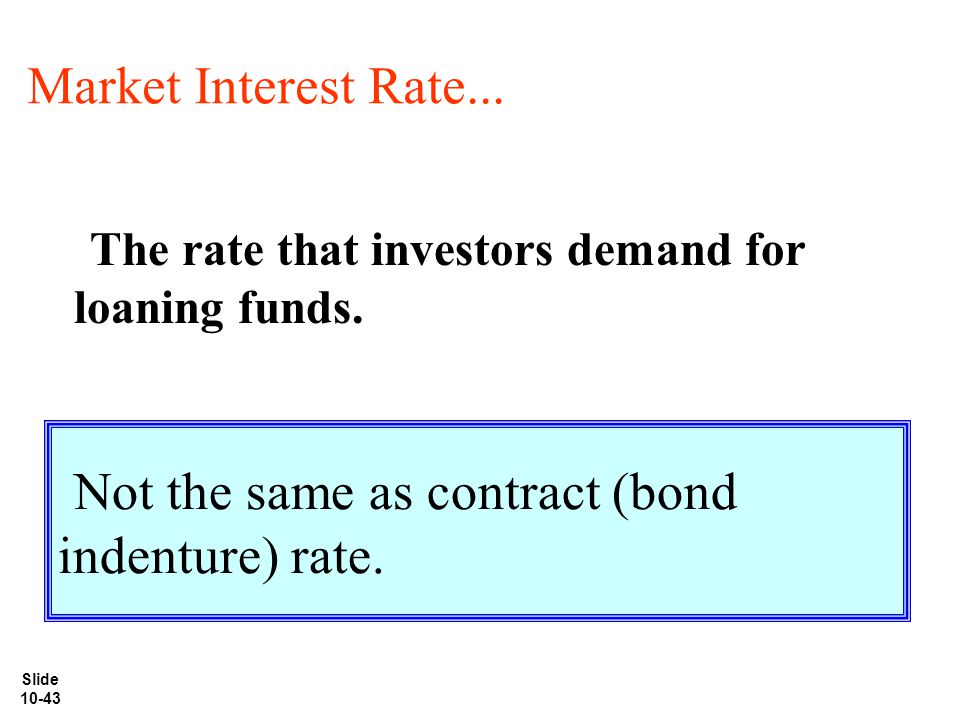 Slide Market Interest Rate... The rate that investors demand for loaning funds.