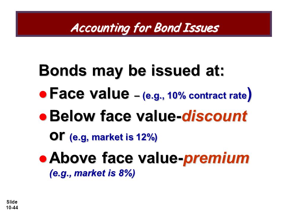 Slide Accounting for Bond Issues Bonds may be issued at: Face value – (e.g., 10% contract rate ) Face value – (e.g., 10% contract rate ) Below face value-discount or (e.g, market is 12%) Below face value-discount or (e.g, market is 12%) Above face value-premium (e.g., market is 8%) Above face value-premium (e.g., market is 8%)