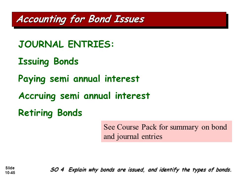Slide Accounting for Bond Issues JOURNAL ENTRIES: Issuing Bonds Paying semi annual interest Accruing semi annual interest Retiring Bonds SO 4 Explain why bonds are issued, and identify the types of bonds.