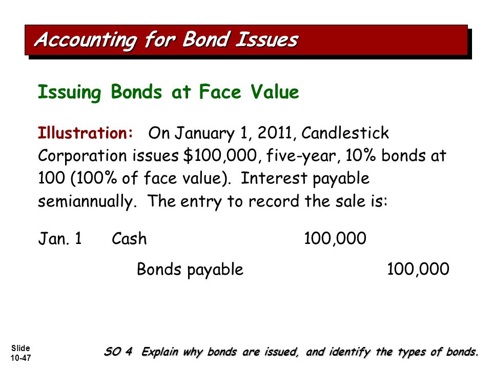 Slide Illustration: On January 1, 2011, Candlestick Corporation issues $100,000, five-year, 10% bonds at 100 (100% of face value).