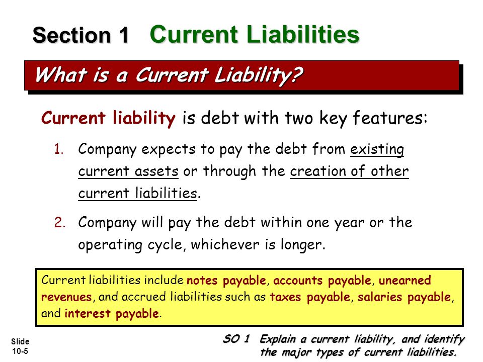 Slide 10-5 Current liability is debt with two key features: 1.