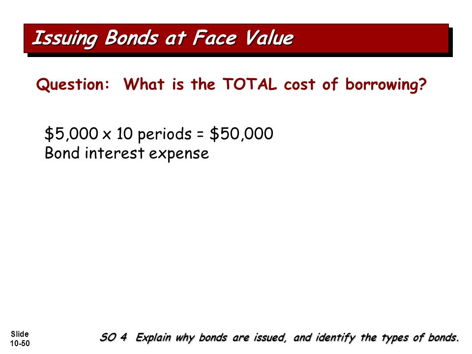 Slide Question: What is the TOTAL cost of borrowing.