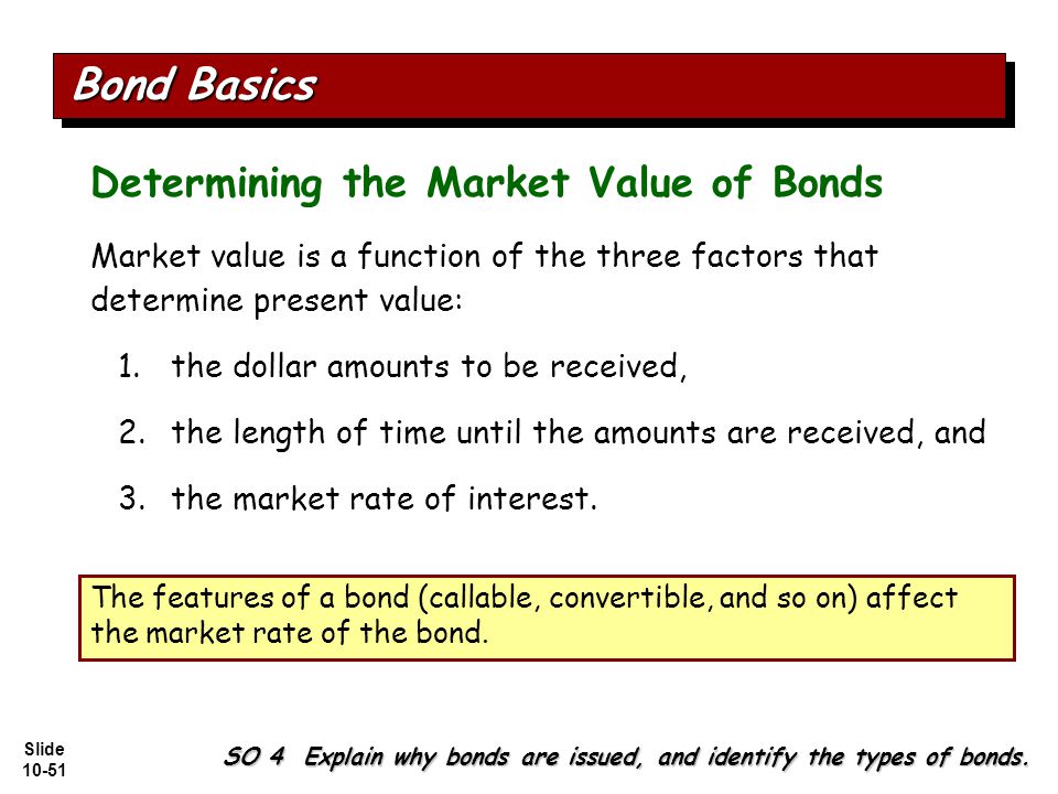 Slide Determining the Market Value of Bonds Market value is a function of the three factors that determine present value: 1.the dollar amounts to be received, 2.the length of time until the amounts are received, and 3.the market rate of interest.