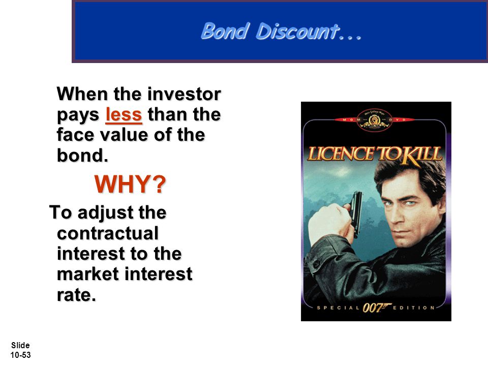 Slide Bond Discount... When the investor pays less than the face value of the bond.