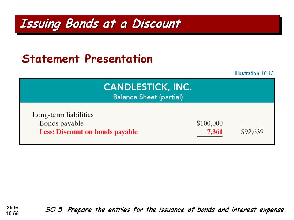 Slide Statement Presentation SO 5 Prepare the entries for the issuance of bonds and interest expense.
