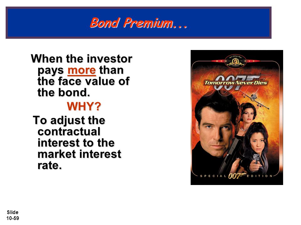 Slide Bond Premium... When the investor pays more than the face value of the bond.