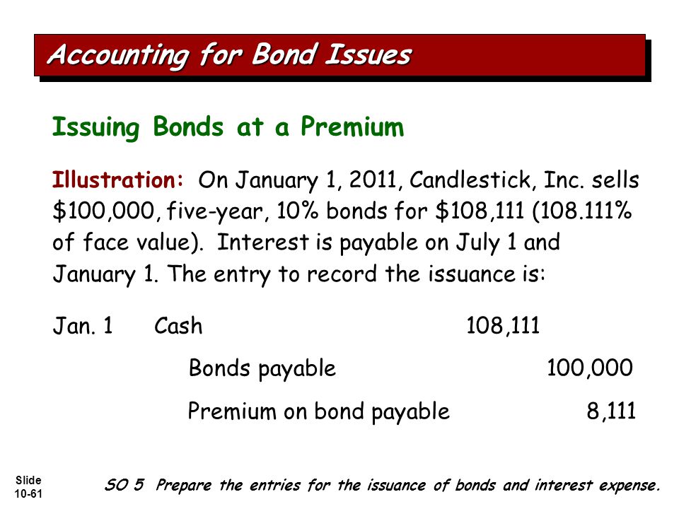 Slide SO 5 Prepare the entries for the issuance of bonds and interest expense.