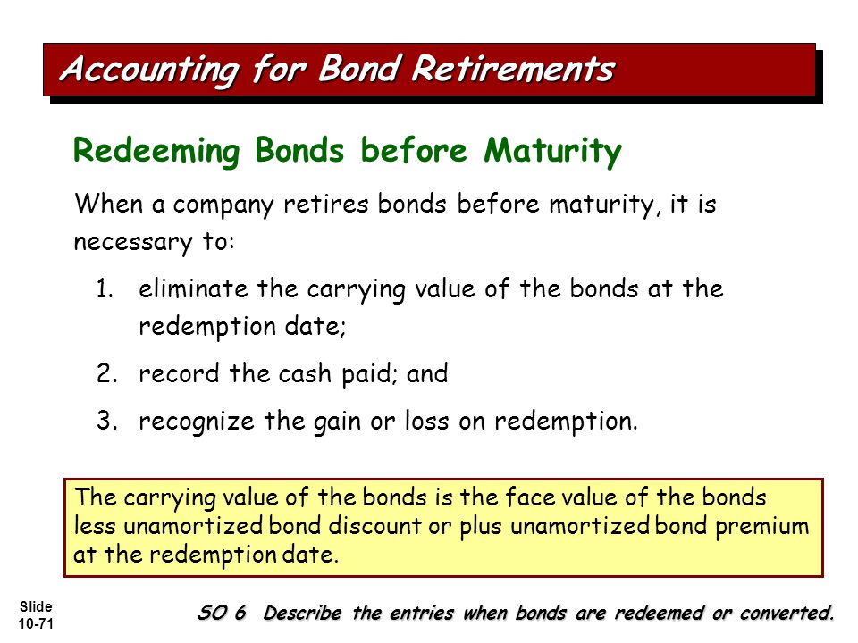 Slide Redeeming Bonds before Maturity When a company retires bonds before maturity, it is necessary to: 1.eliminate the carrying value of the bonds at the redemption date; 2.record the cash paid; and 3.recognize the gain or loss on redemption.