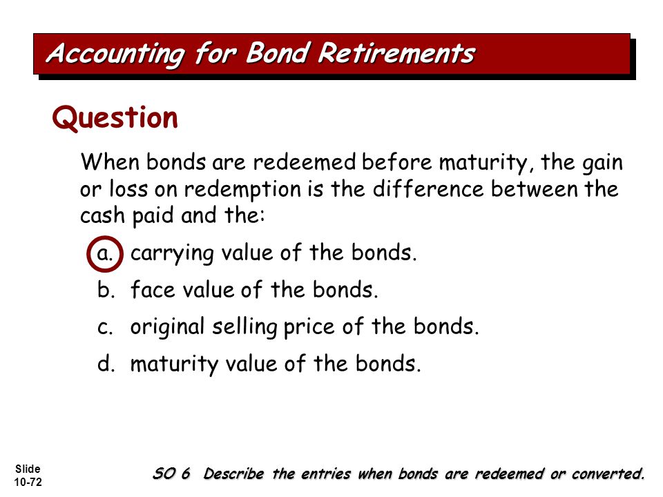 Slide SO 6 Describe the entries when bonds are redeemed or converted.