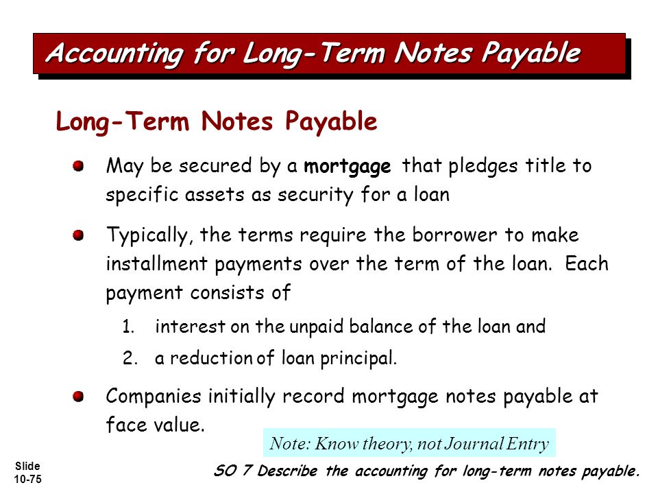 Slide Long-Term Notes Payable May be secured by a mortgage that pledges title to specific assets as security for a loan Typically, the terms require the borrower to make installment payments over the term of the loan.