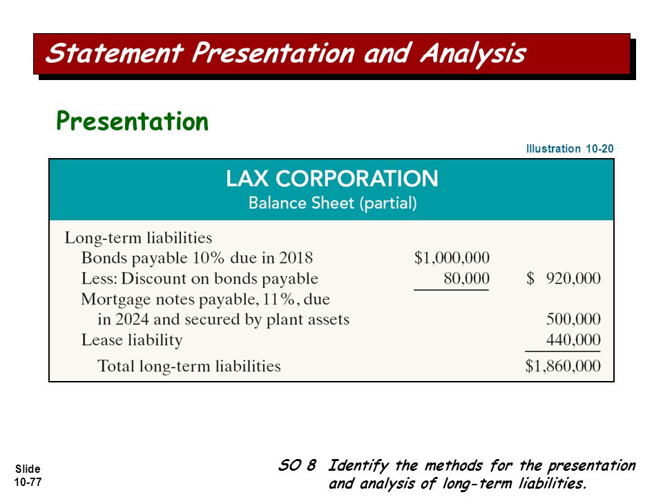 Slide Presentation SO 8 Identify the methods for the presentation and analysis of long-term liabilities.