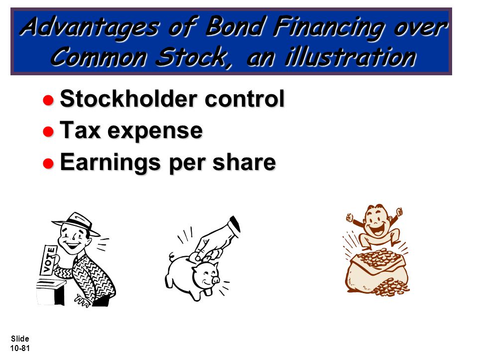 Slide Advantages of Bond Financing over Common Stock, an illustration Stockholder control Stockholder control Tax expense Tax expense Earnings per share Earnings per share