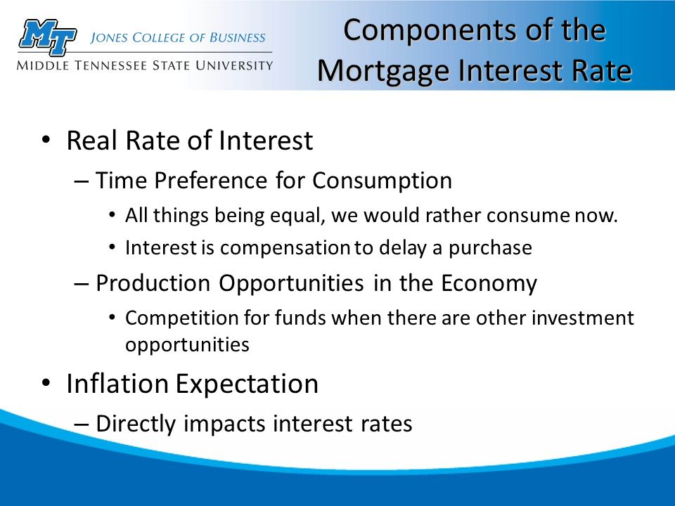 Components of the Mortgage Interest Rate Real Rate of Interest – Time Preference for Consumption All things being equal, we would rather consume now.