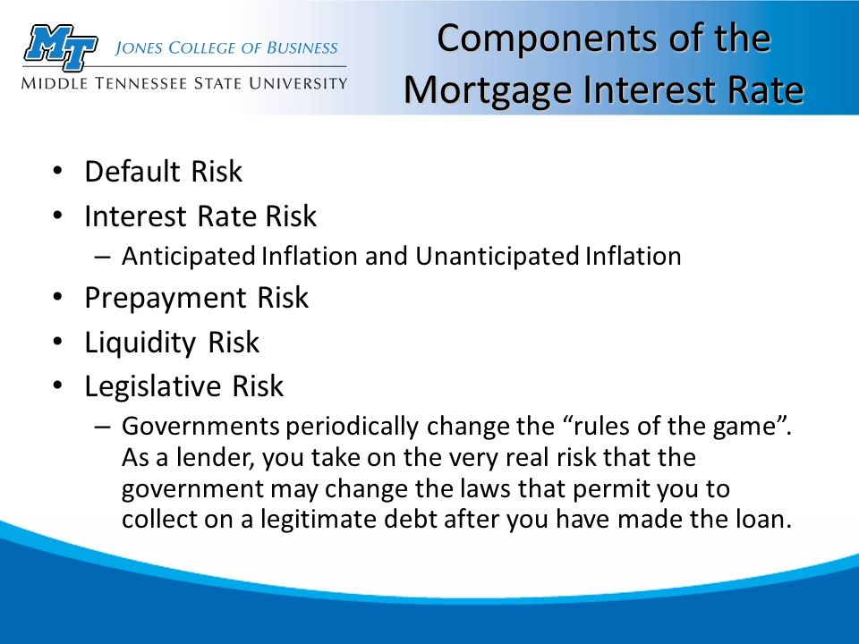 Components of the Mortgage Interest Rate Default Risk Interest Rate Risk – Anticipated Inflation and Unanticipated Inflation Prepayment Risk Liquidity Risk Legislative Risk – Governments periodically change the rules of the game .