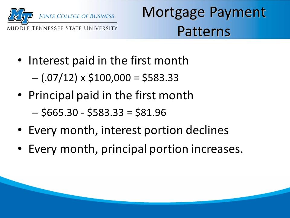 Mortgage Payment Patterns Interest paid in the first month – (.07/12) x $100,000 = $ Principal paid in the first month – $ $ = $81.96 Every month, interest portion declines Every month, principal portion increases.