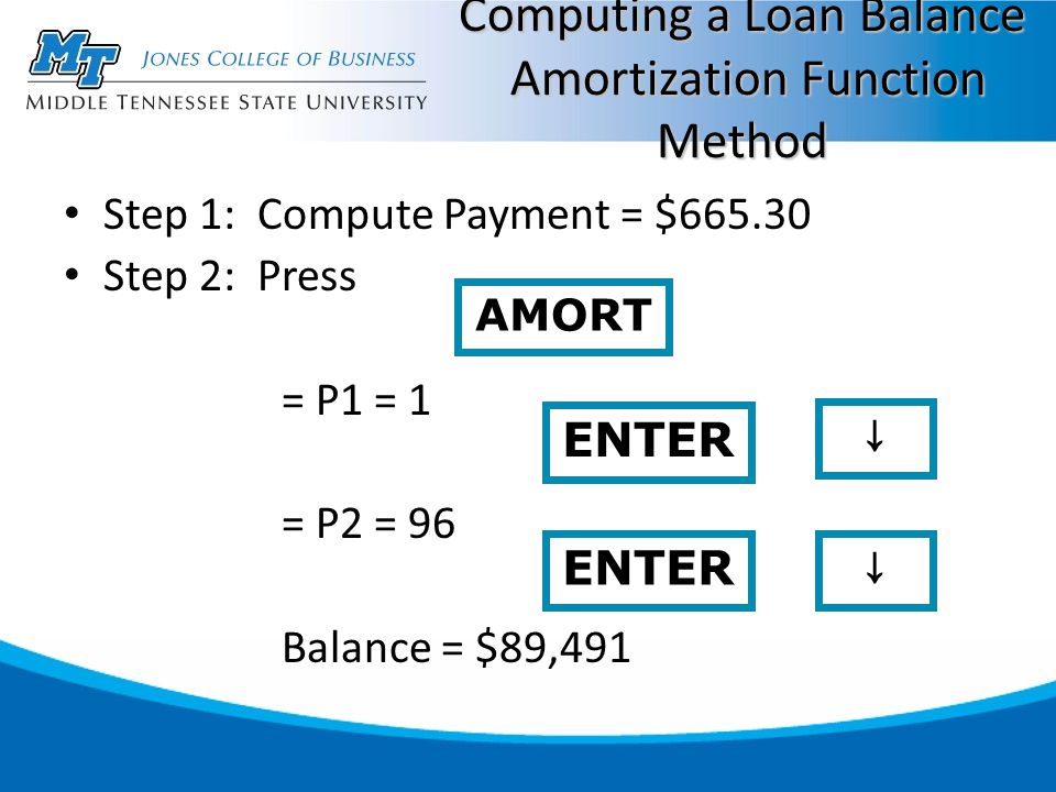 Computing a Loan Balance Amortization Function Method Step 1: Compute Payment = $ Step 2: Press = P1 = 1 = P2 = 96 Balance = $89,491 ENTER AMORT ↓ ENTER ↓