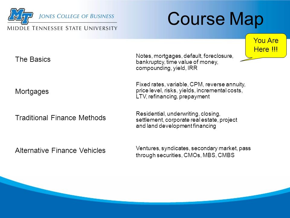 The Basics Mortgages Traditional Finance Methods Alternative Finance Vehicles Fixed rates, variable, CPM, reverse annuity, price level, risks, yields, incremental costs, LTV, refinancing, prepayment Residential, underwriting, closing, settlement, corporate real estate, project and land development financing Course Map Notes, mortgages, default, foreclosure, bankruptcy, time value of money, compounding, yield, IRR Ventures, syndicates, secondary market, pass through securities, CMOs, MBS, CMBS You Are Here !!!