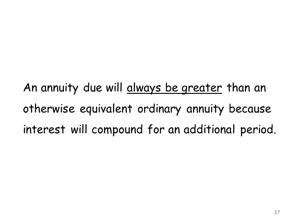 37 An annuity due will always be greater than an otherwise equivalent ordinary annuity because interest will compound for an additional period.